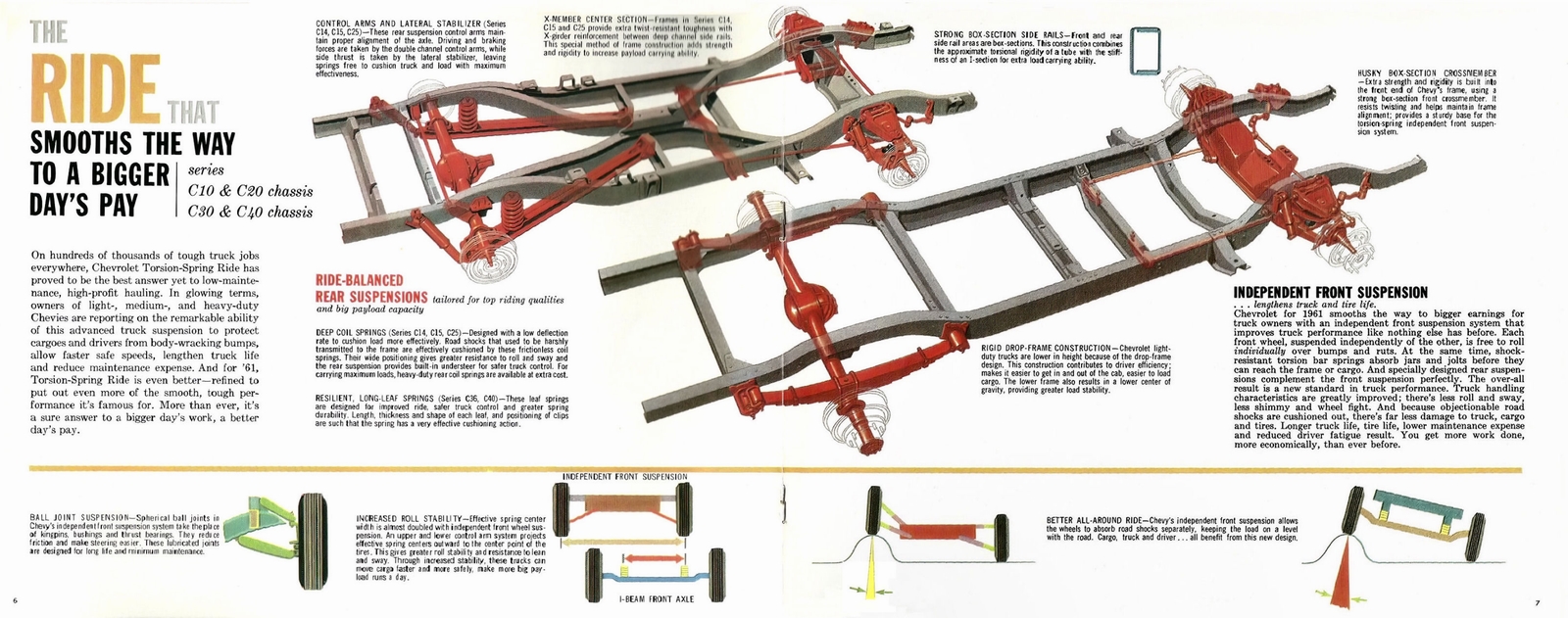 n_1961 Chevrolet Pickups-06-07.jpg